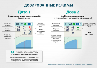 СКЭНАР-1-НТ (исполнение 01)  в Нижнекамске купить Медицинский интернет магазин - denaskardio.ru 