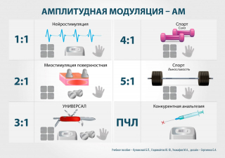 СКЭНАР-1-НТ (исполнение 01)  в Нижнекамске купить Медицинский интернет магазин - denaskardio.ru 